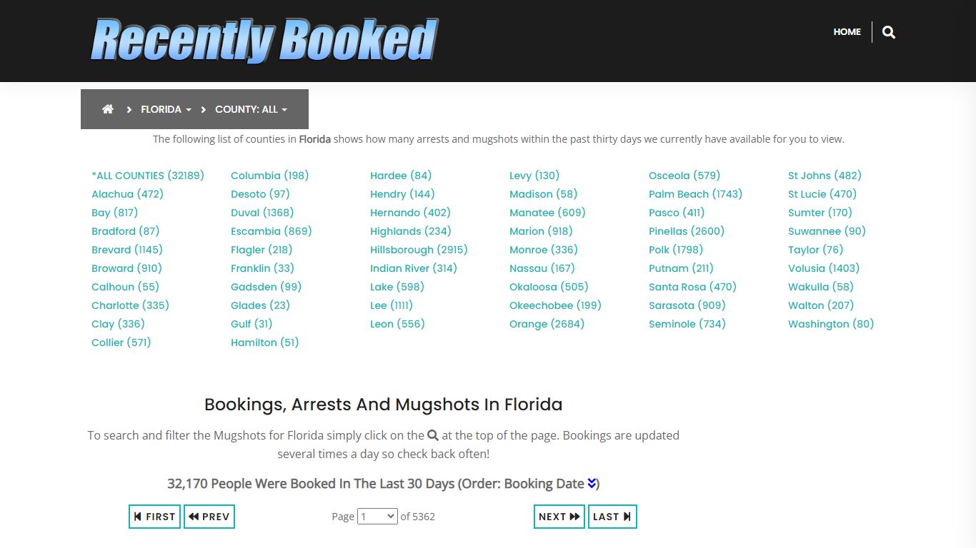 Recent bookings, Arrests, Mugshots in Florida - Recently Booked